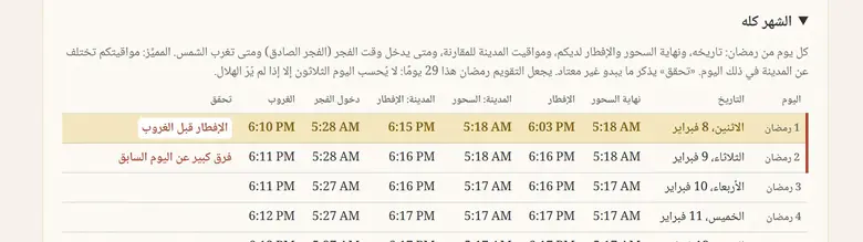 إفطار اليوم الأول قبل الغروب، لذلك يظهر «الإفطار قبل الغروب» في عمود «تحقق».