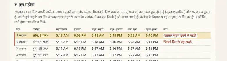 पहले दिन का इफ़्तार सूरज डूबने से पहले है, इसलिए महीने के «जाँच» कॉलम में “इफ़्तार सूरज डूबने से पहले” लिखा है।
